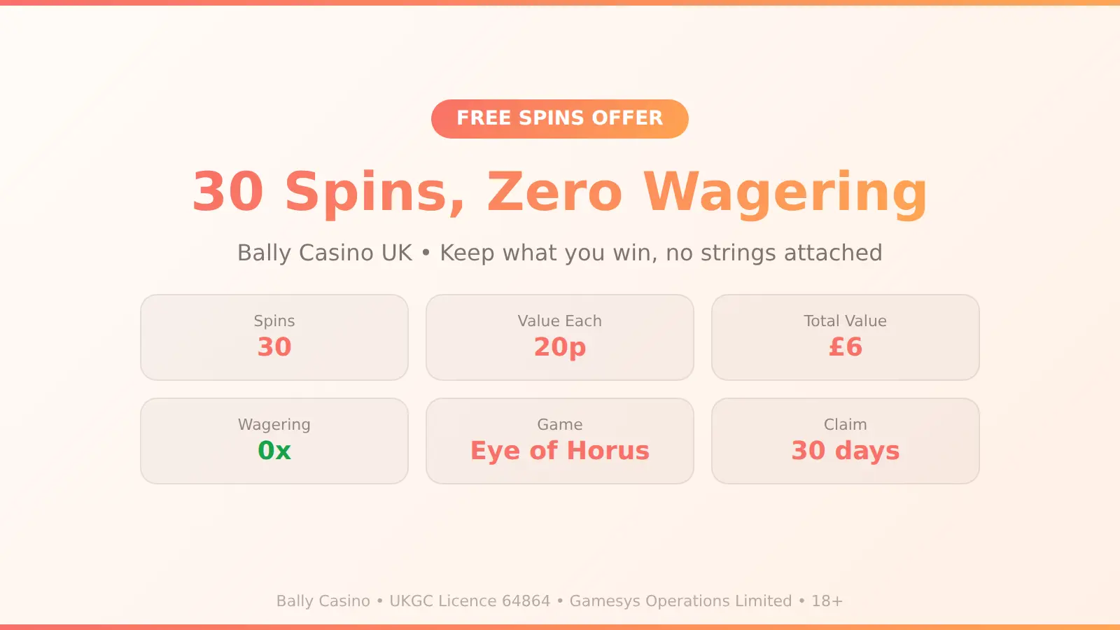 Bally Casino 30 free spins offer on Eye of Horus Legacy of Gold