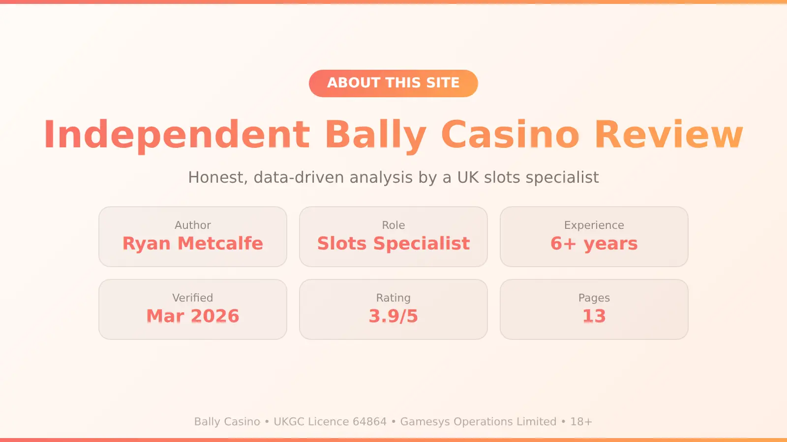 About our Bally Casino review site