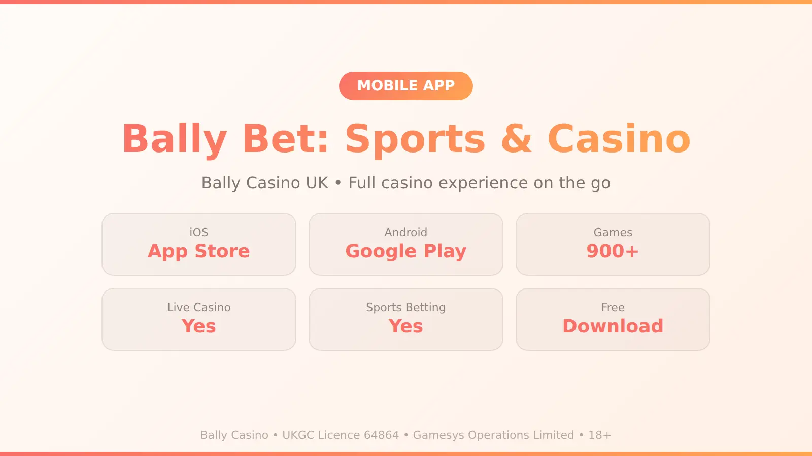 Bally Casino mobile app shown on iPhone and Android devices with the game lobby visible