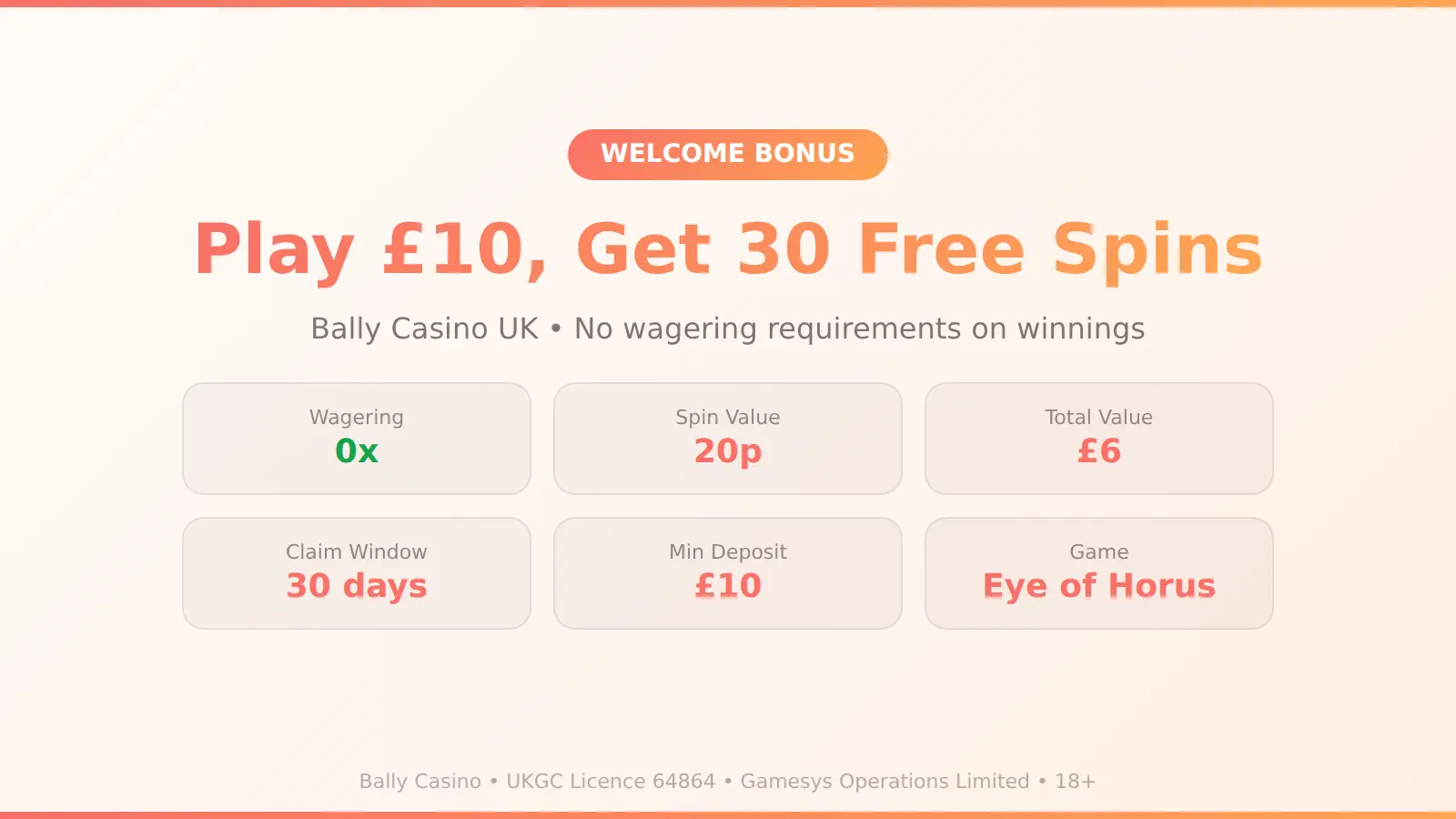 Bally Casino bonuses page showing the 30 free spins welcome offer with zero wagering