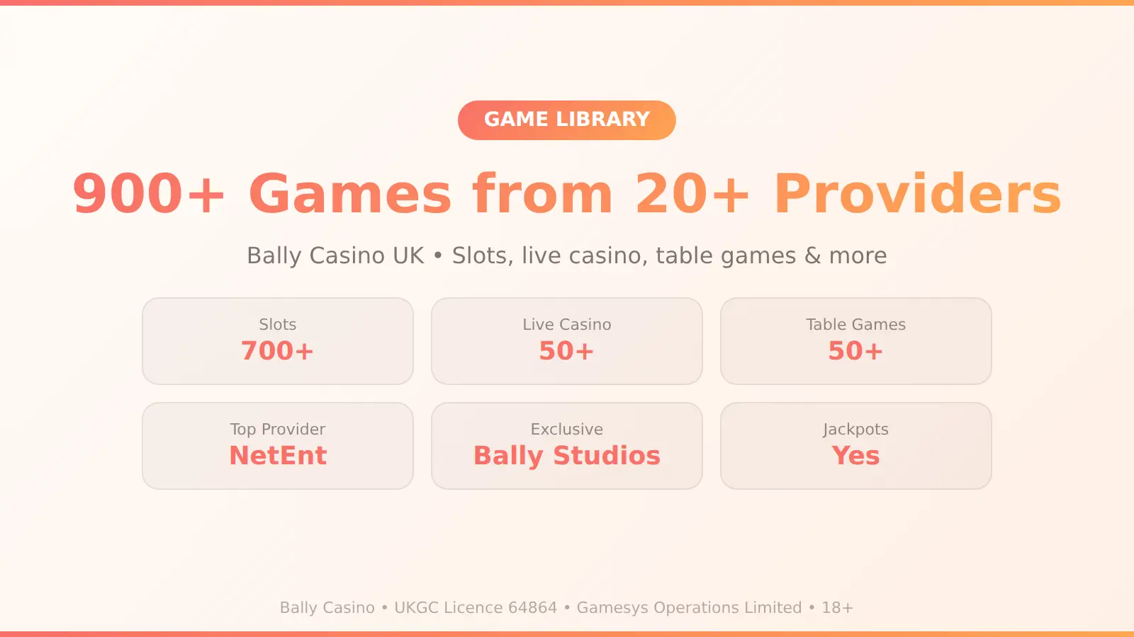 Bally Casino UK game library showing slots, live casino and table games