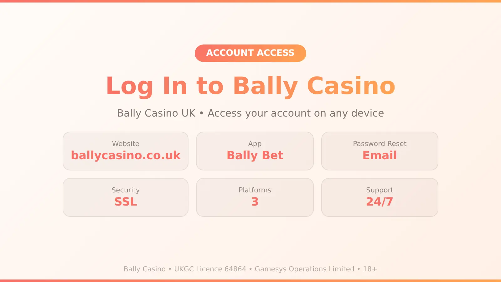 Bally Casino login page guide