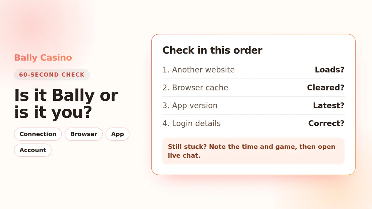 Bally Casino 60-second check: connection, browser, app version and account